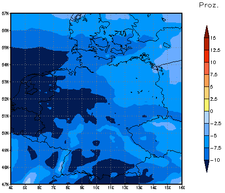 Gebietsmittel dieses Klimalaufs: -7%