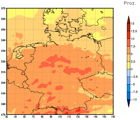 Gebietsmittel dieses Klimalaufs: +6%