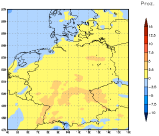 Gebietsmittel dieses Klimalaufs: +2%