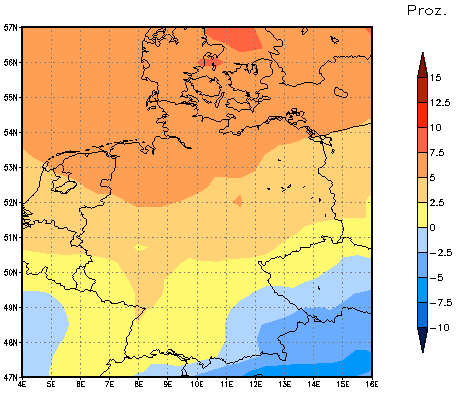 Gebietsmittel dieses Klimalaufs: +4%