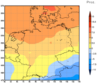 Gebietsmittel dieses Klimalaufs: +5%