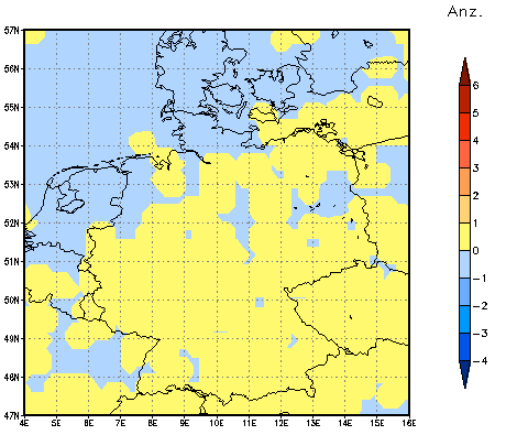 Gebietsmittel dieses Klimalaufs: 0 