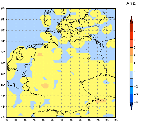 Gebietsmittel dieses Klimalaufs: 0 