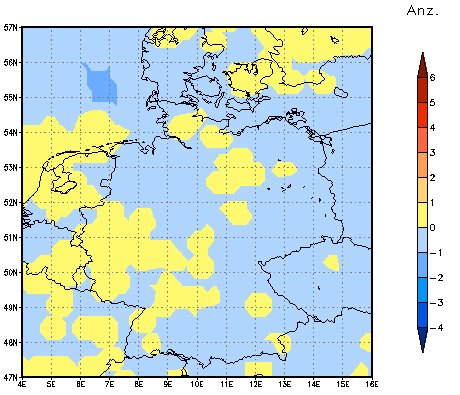 Gebietsmittel dieses Klimalaufs: 0 