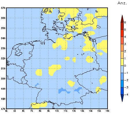 Gebietsmittel dieses Klimalaufs: 0 