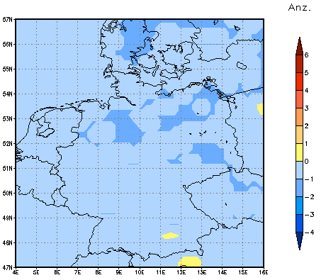 Gebietsmittel dieses Klimalaufs: -1 