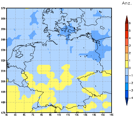 Gebietsmittel dieses Klimalaufs: -1 