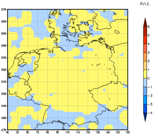 Gebietsmittel dieses Klimalaufs: 0 