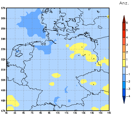 Gebietsmittel dieses Klimalaufs: -1 