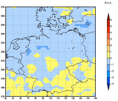 Gebietsmittel dieses Klimalaufs: 0 