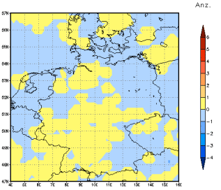 Gebietsmittel dieses Klimalaufs: 0 