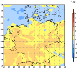 Gebietsmittel dieses Klimalaufs: 0 