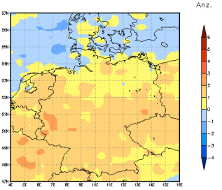 Gebietsmittel dieses Klimalaufs: +1 