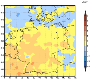 Gebietsmittel dieses Klimalaufs: +1 