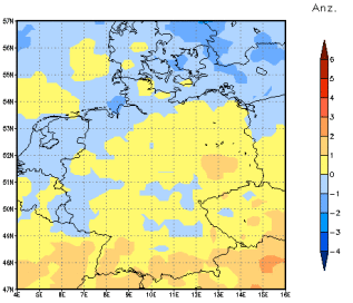 Gebietsmittel dieses Klimalaufs: +1 