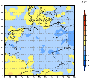 Gebietsmittel dieses Klimalaufs: -1 