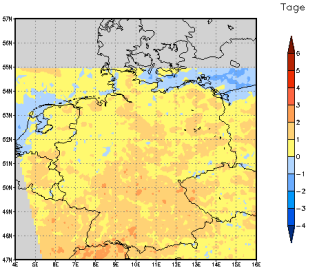 Gebietsmittel dieses Klimalaufs: +1 