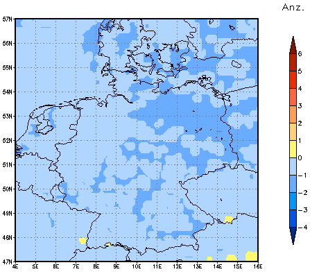 Gebietsmittel dieses Klimalaufs: -1 