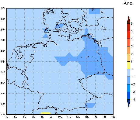 Gebietsmittel dieses Klimalaufs: -1 