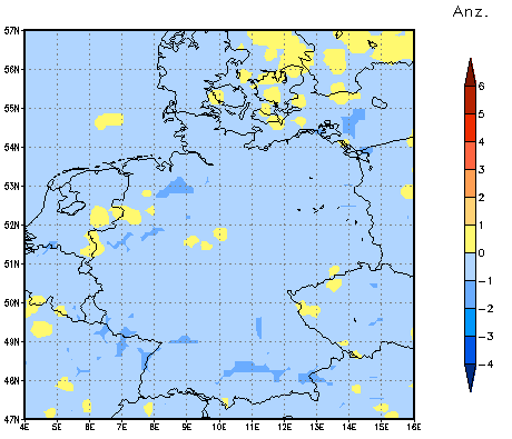 Gebietsmittel dieses Klimalaufs: 0 