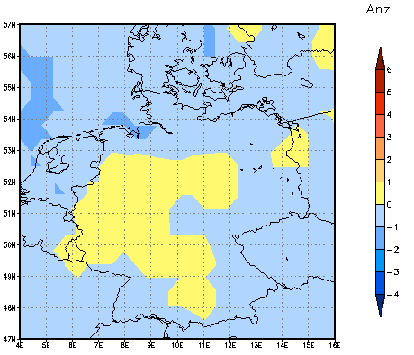 Gebietsmittel dieses Klimalaufs: -1 