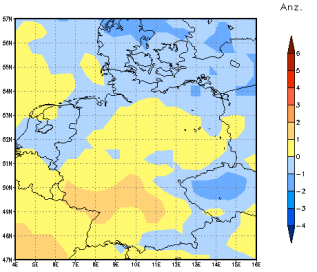 Gebietsmittel dieses Klimalaufs: 0 