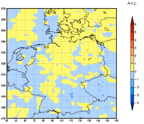 Gebietsmittel dieses Klimalaufs: 0 