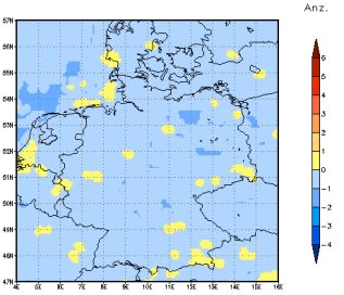 Gebietsmittel dieses Klimalaufs: 0 