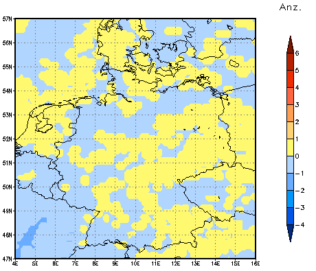 Gebietsmittel dieses Klimalaufs: 0 