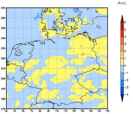 Gebietsmittel dieses Klimalaufs: 0 