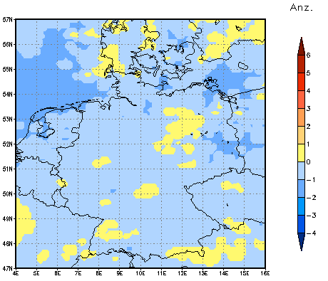 Gebietsmittel dieses Klimalaufs: 0 