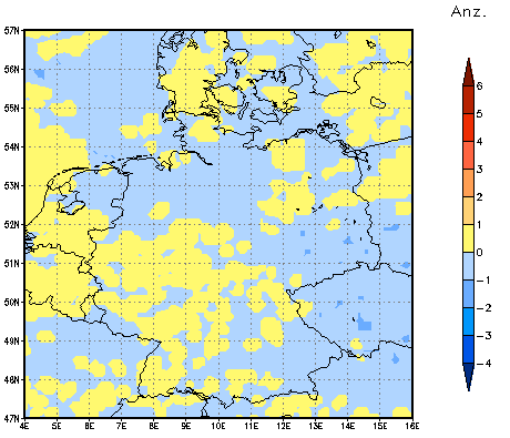 Gebietsmittel dieses Klimalaufs: 0 