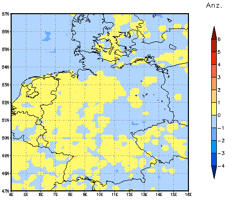 Gebietsmittel dieses Klimalaufs: 0 