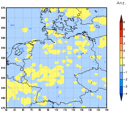 Gebietsmittel dieses Klimalaufs: 0 