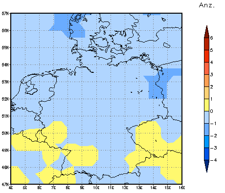 Gebietsmittel dieses Klimalaufs: 0 