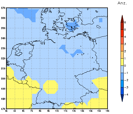 Gebietsmittel dieses Klimalaufs: 0 