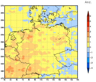 Gebietsmittel dieses Klimalaufs: +1 