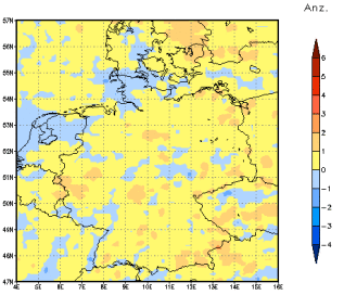 Gebietsmittel dieses Klimalaufs: 0 