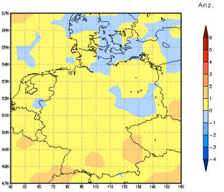 Gebietsmittel dieses Klimalaufs: 0 