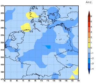 Gebietsmittel dieses Klimalaufs: -2 