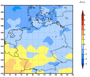 Gebietsmittel dieses Klimalaufs: -1 