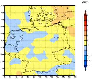 Gebietsmittel dieses Klimalaufs: 0 