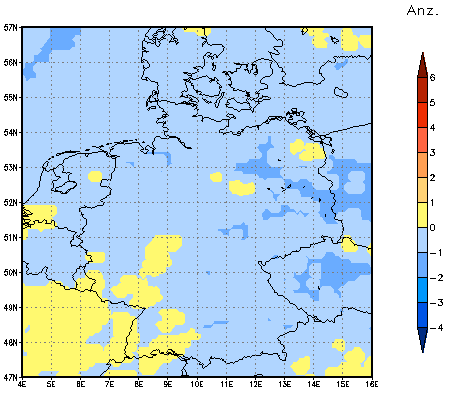 Gebietsmittel dieses Klimalaufs: -1 