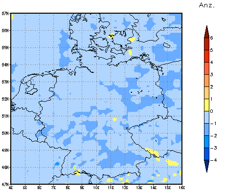 Gebietsmittel dieses Klimalaufs: -1 