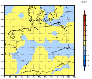 Gebietsmittel dieses Klimalaufs: 0 