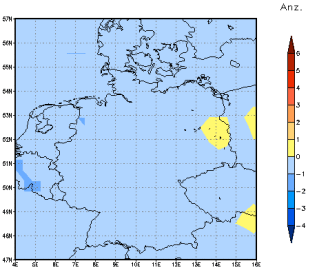 Gebietsmittel dieses Klimalaufs: -1 