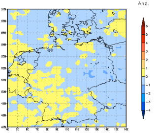 Gebietsmittel dieses Klimalaufs: 0 