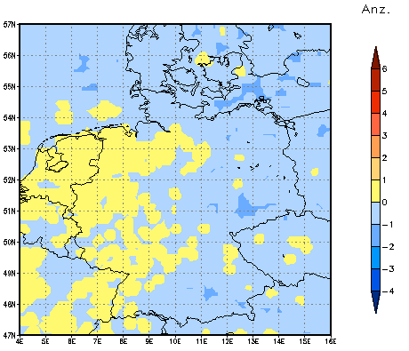 Gebietsmittel dieses Klimalaufs: 0 