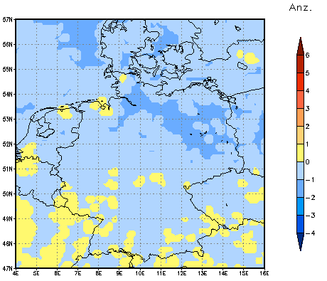 Gebietsmittel dieses Klimalaufs: -1 