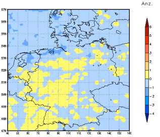 Gebietsmittel dieses Klimalaufs: 0 